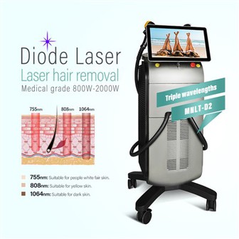 Sopran Titanju Silġ Laser