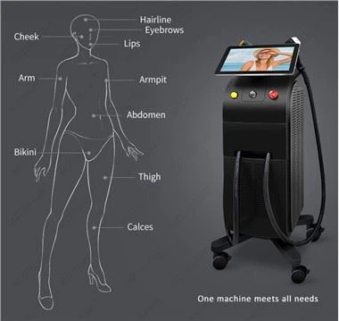 Diode Laser 755 808 1064