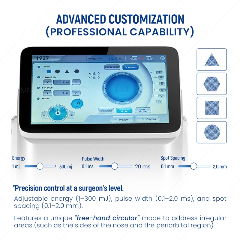1927nm Thulium Laser Skin Rejuvenation System – Advanced Solution For Modern Aesthetic Clinics price