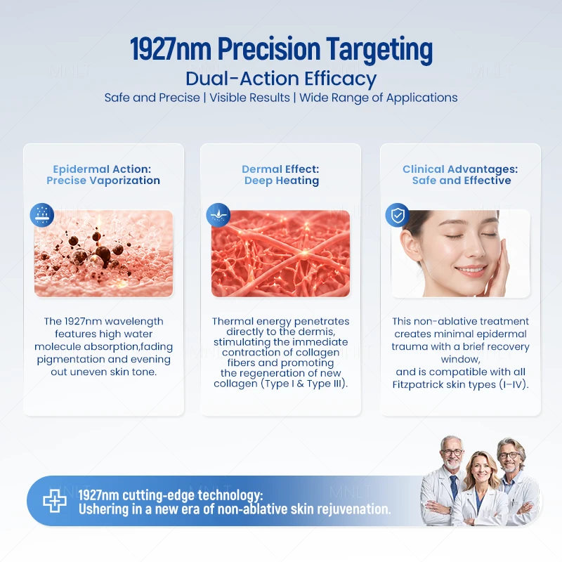 1927nm Thulium Laser Skin Rejuvenation System – Advanced Solution For Modern Aesthetic Clinics high quality