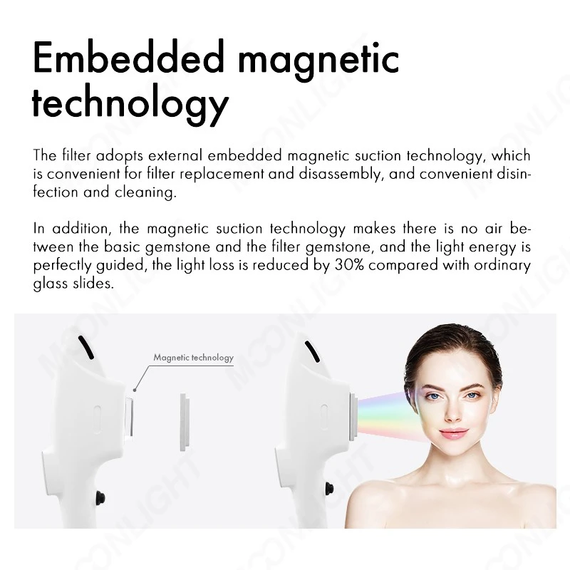 MOONLIGHT IPL-OPT + Diode Laser Hair Removal System best