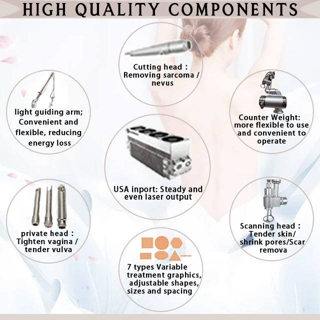 Professional CO2 Laser Machine price