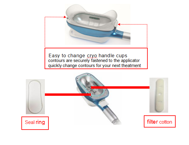 Professional Coolsculpting Machine For Sale